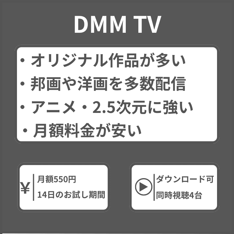 DMM TVの特徴
