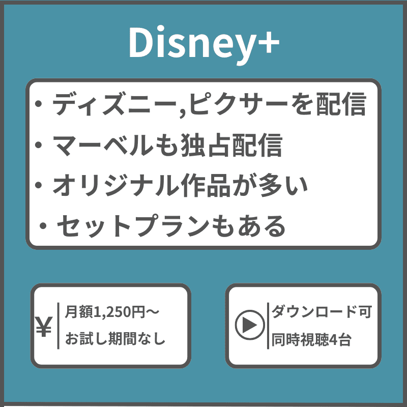Disney+の特徴