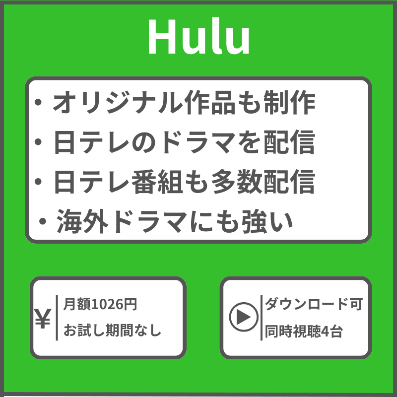 Huluの特徴