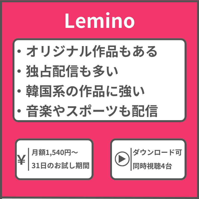 Leminoの特徴