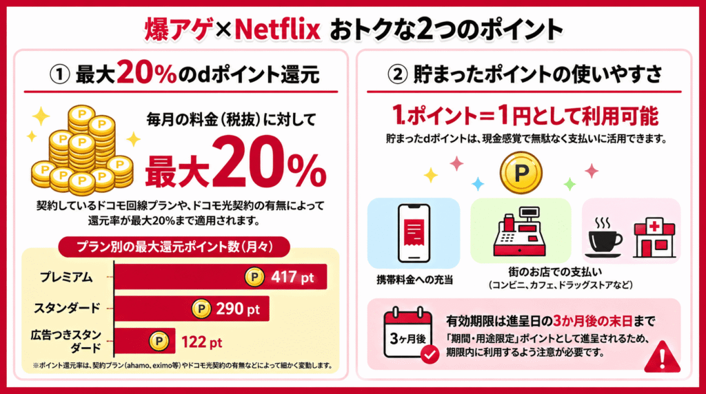 爆アゲの特徴について